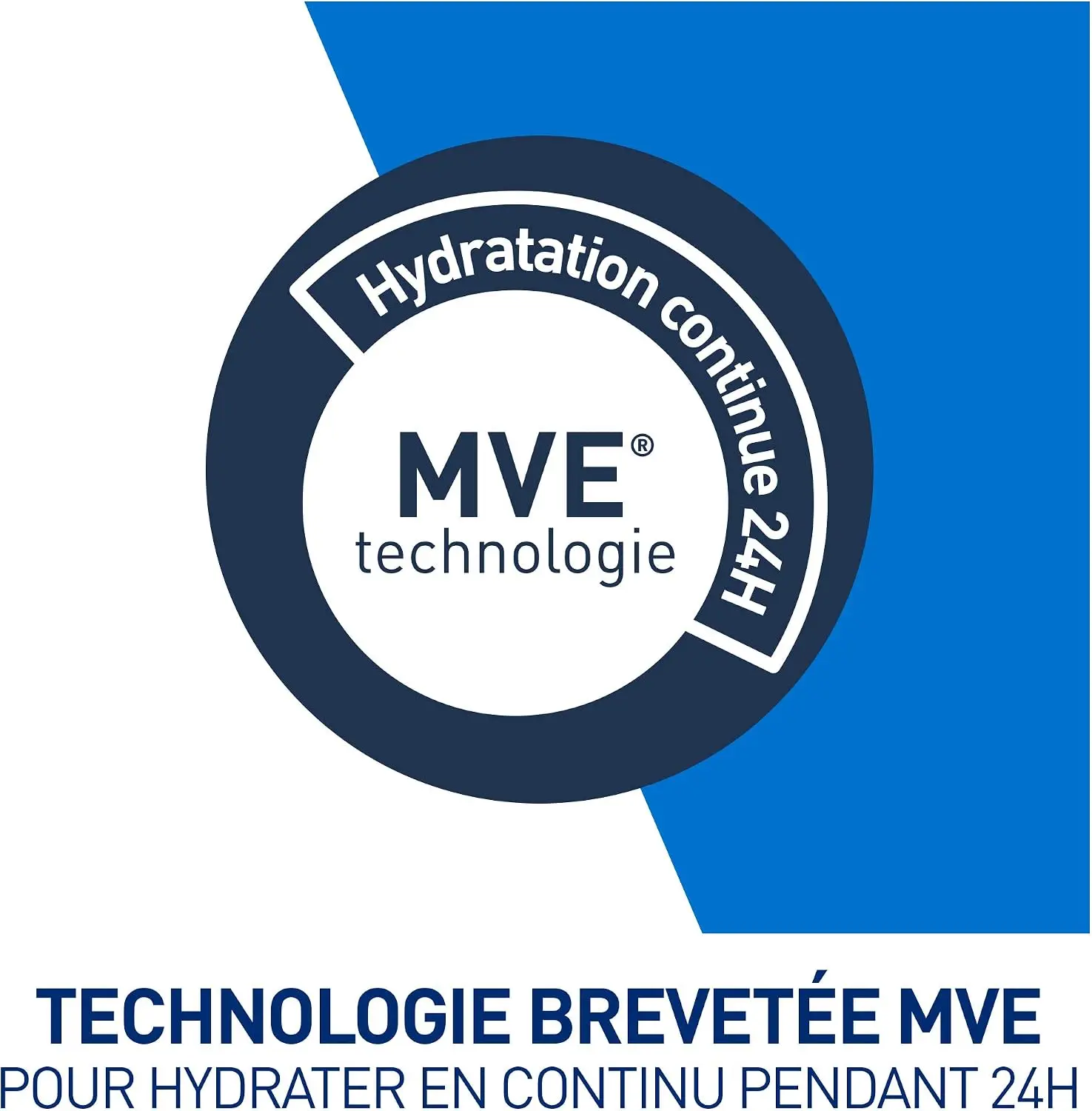Visuel marketing CeraVe : céramides et acide hyaluronique